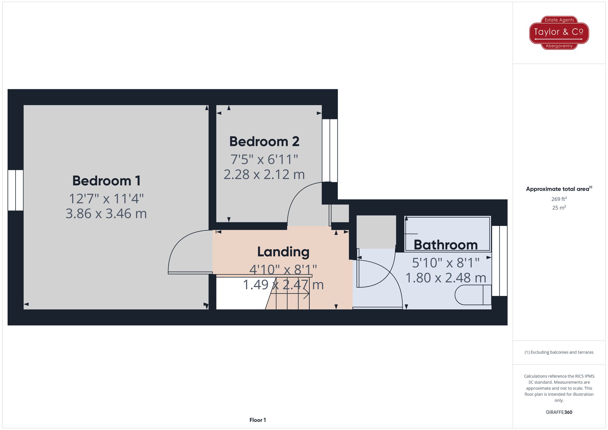 Floorplans For Queen Street, Blaenavon, NP4