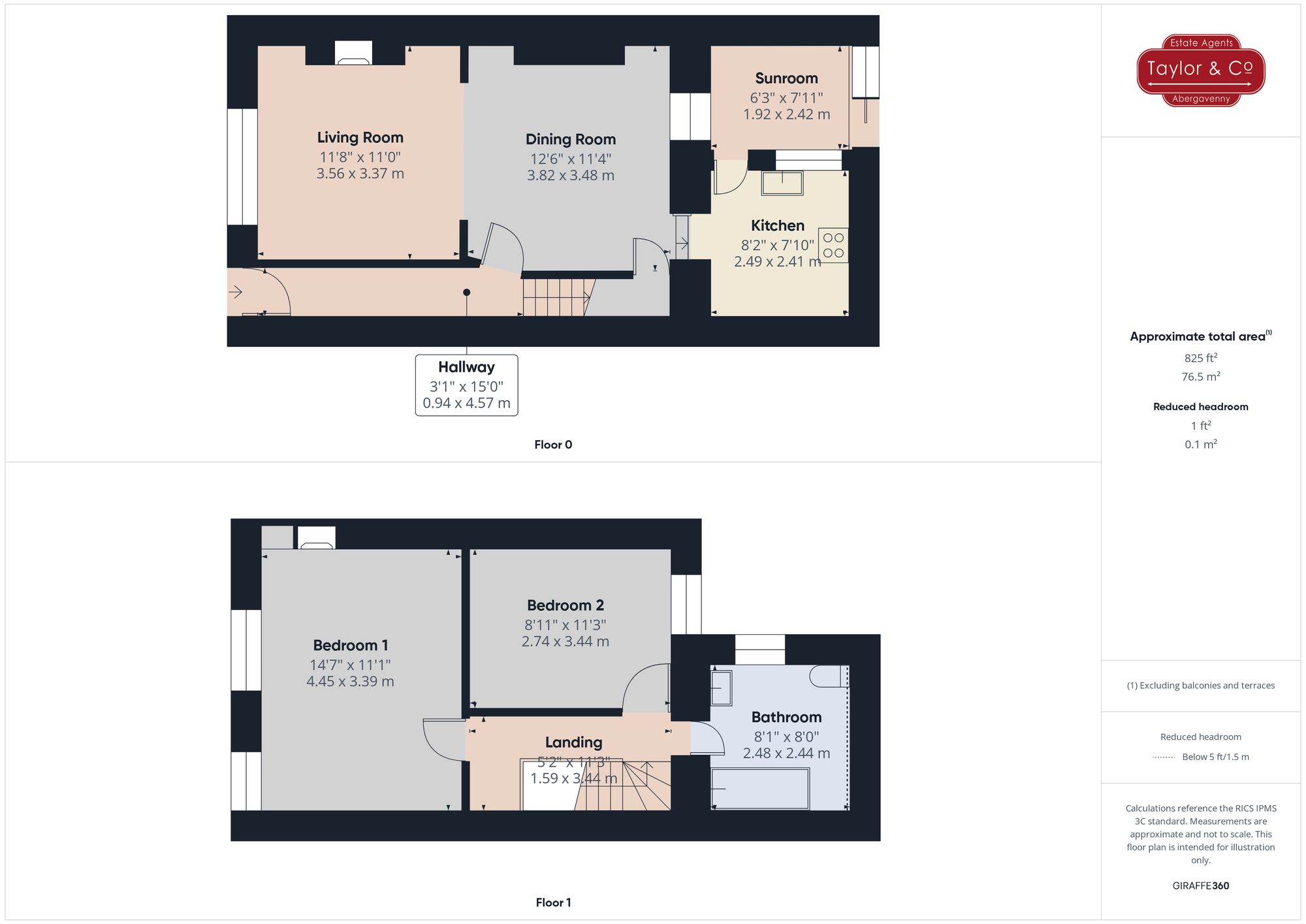 Floorplans For Merthyr Road, Abergavenny, NP7