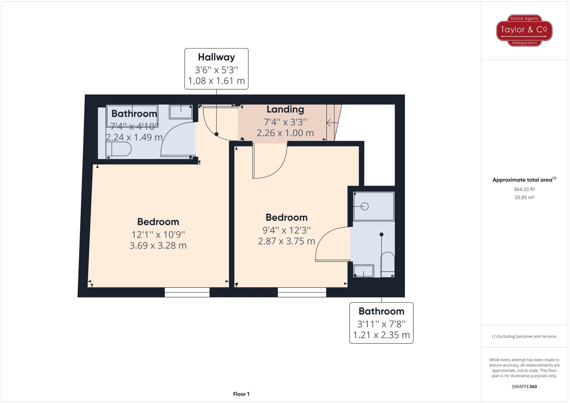 Floorplans For Redbarn Farm, Llanwenarth, NP7