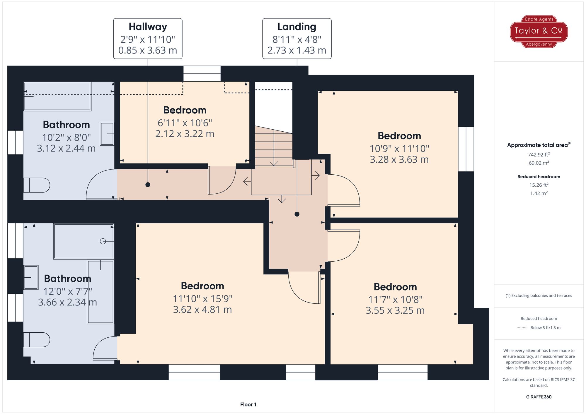 Floorplans For Commercial Street, Abergavenny, NP7