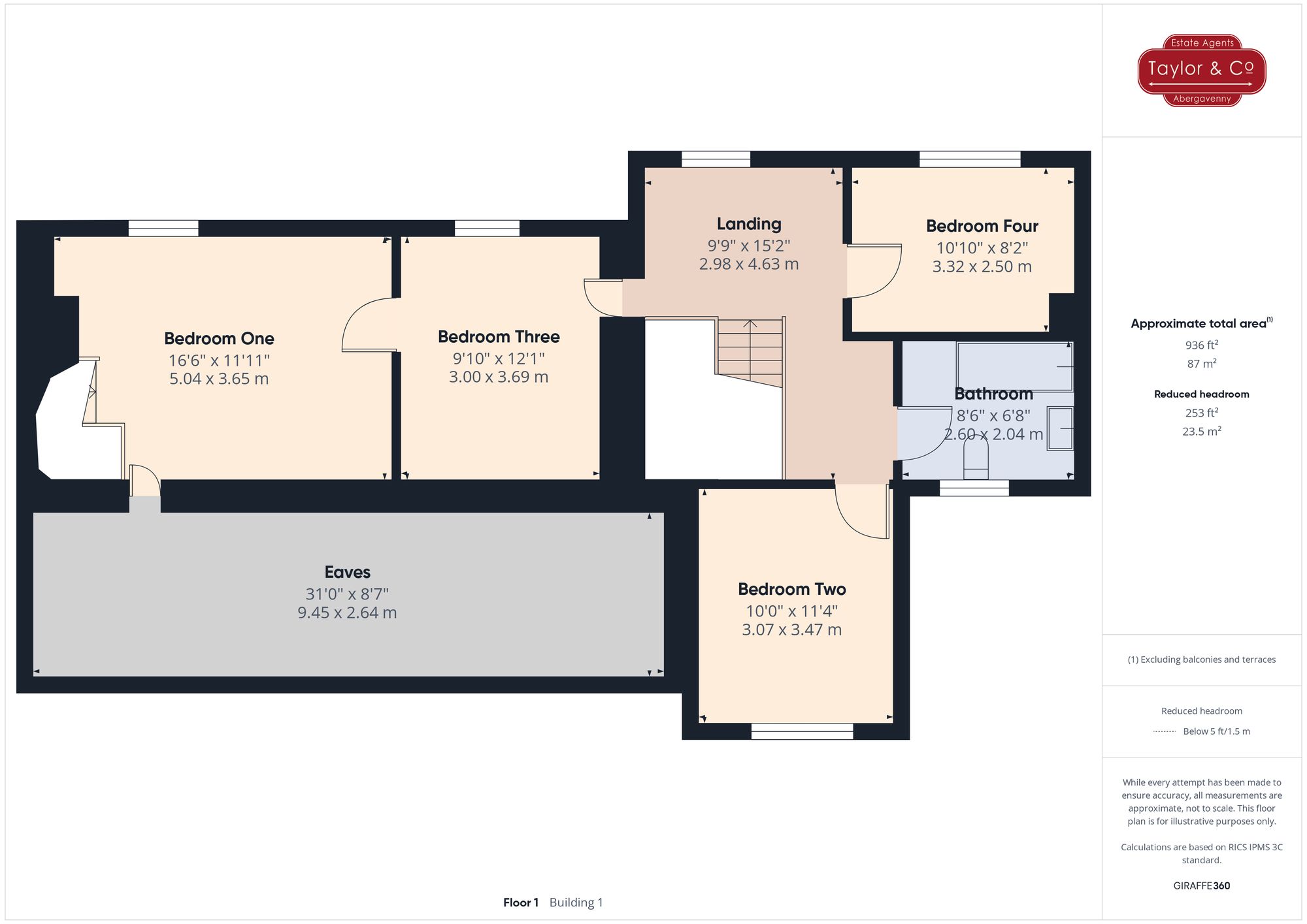 Floorplans For Llanover, Abergavenny, NP7