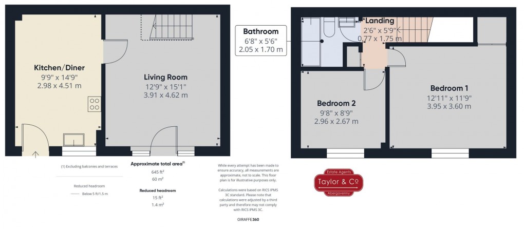 Floorplan for Nevill Street, Abergavenny, NP7
