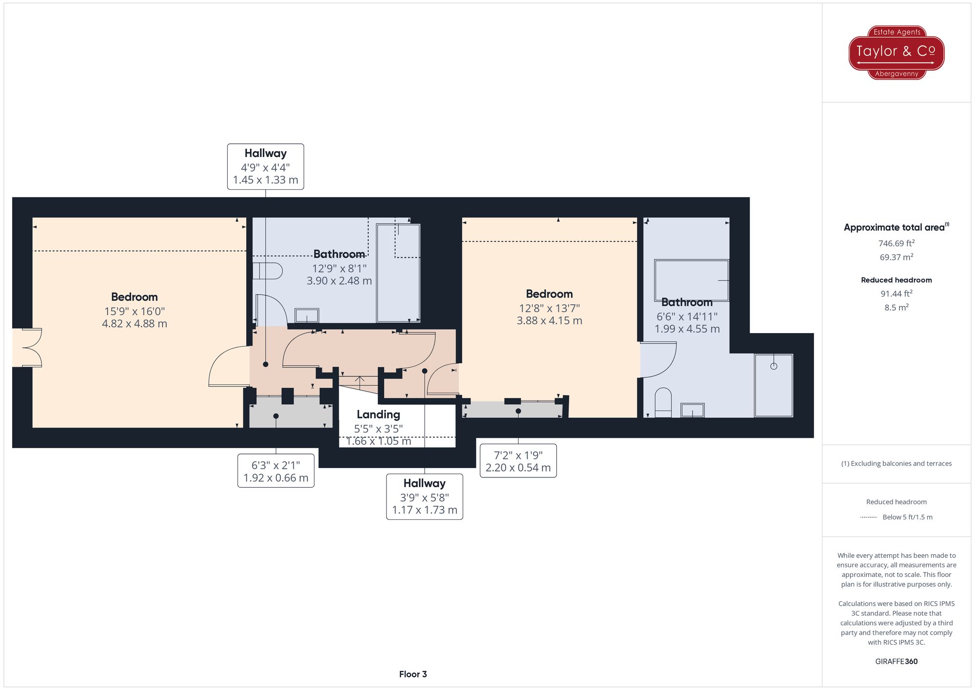Floorplans For Llangattock, Powys, NP8