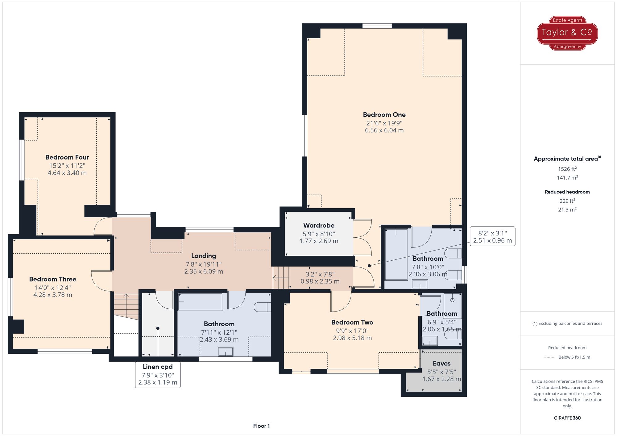 Floorplans For Llanbedr, Crickhowell, NP8