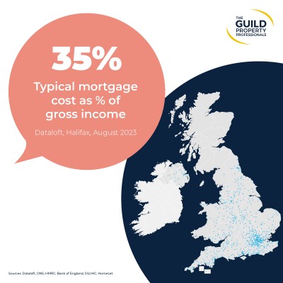 Resilience prevails in UK property market