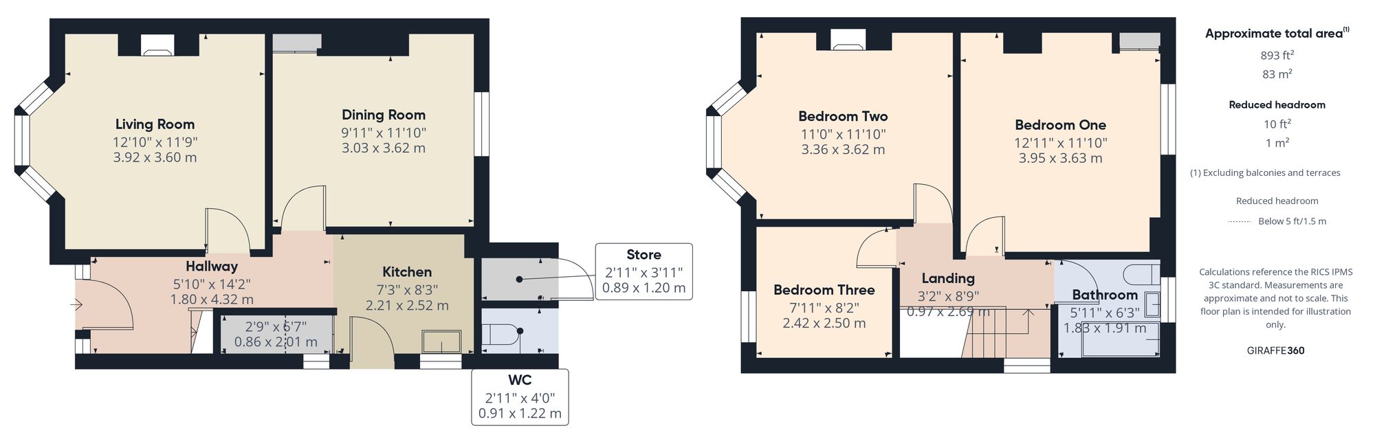 Floorplans For Llanellen, Abergavenny, NP7
