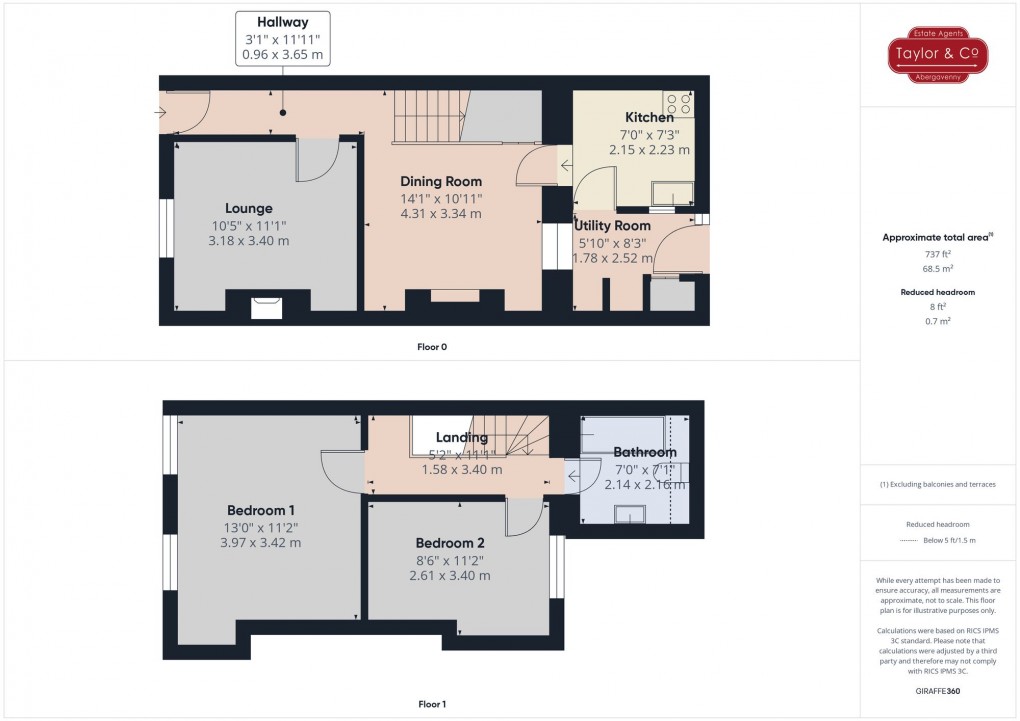 Floorplan for Stanhope Street, Abergavenny, NP7