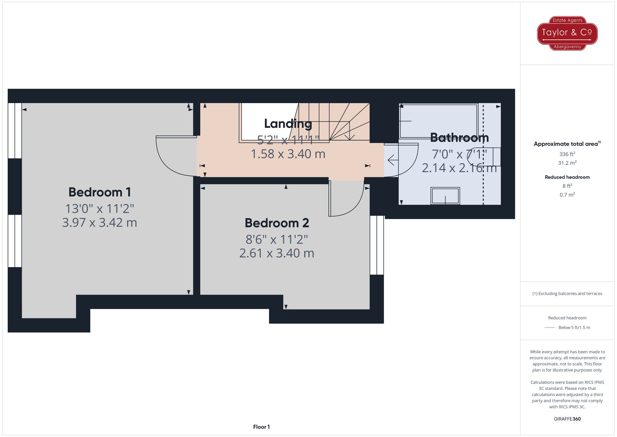 Floorplans For Stanhope Street, Abergavenny, NP7